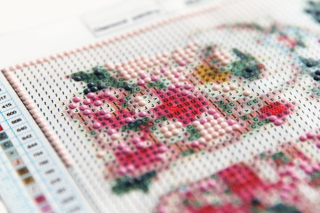 Broderie tradițională pe pânză